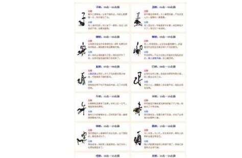 2022年眼跳测吉凶法怎么用_2022眼跳测吉凶时间对照表,第7张 2022年眼跳测吉凶法怎么用_2022眼跳测吉凶时间对照表,第7张