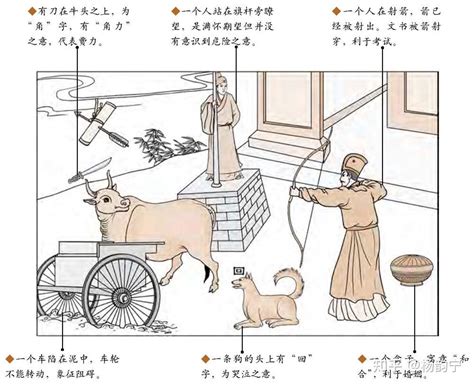 六十四卦金钱卦详解_周易六十四卦金钱卦详解,第44张 六十四卦金钱卦详解_周易六十四卦金钱卦详解,第44张