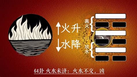 六十四卦金钱卦详解_周易六十四卦金钱卦详解,第45张 六十四卦金钱卦详解_周易六十四卦金钱卦详解,第45张