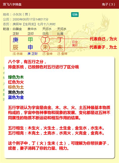 四柱八字排盘免费_四柱八字排盘详解析,第4张