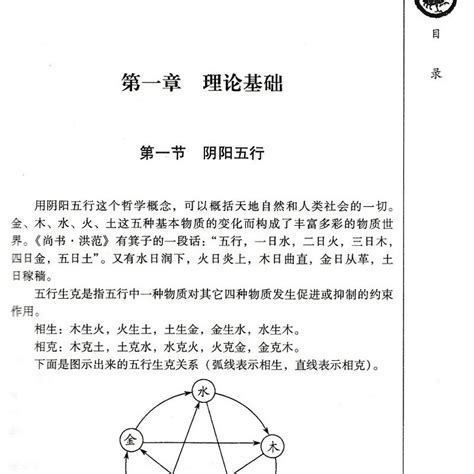 五行命理排盘_四柱八字排盘算命,第5张 五行命理排盘_四柱八字排盘算命,第5张