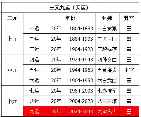 五行属火的行业和职业有哪些_五行属火的行业有哪些适合女孩,第8张 五行属火的行业和职业有哪些_五行属火的行业有哪些适合女孩,第8张
