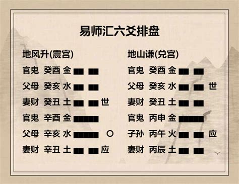 地风升卦详解财运_地风升卦详解身体状况,第22张 地风升卦详解财运_地风升卦详解身体状况,第22张