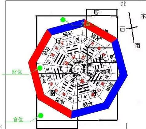 今天打牌坐哪个方向赢_今天打牌坐哪个方向赢属猴,第9张