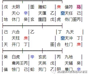 壬午日柱男命配偶_壬午日柱男命详解,第8张