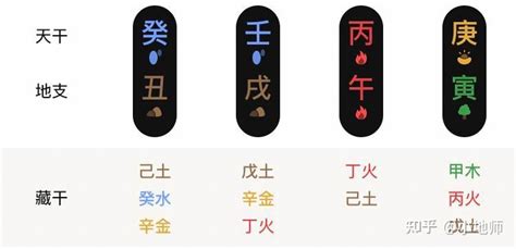 壬寅年太岁叫什么名字_壬寅虎年,第9张