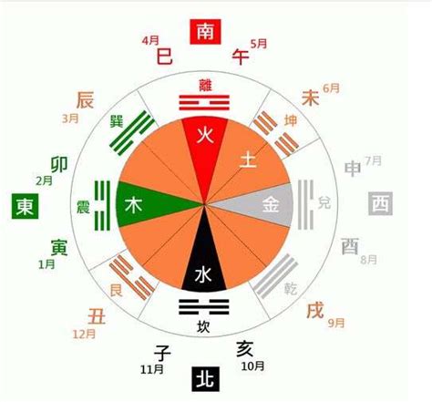 壬辰日柱男命配偶_壬辰日柱男命详解,第9张