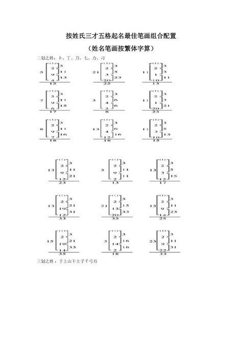 天运五行就是天格吗_天运五行指的是什么,第9张