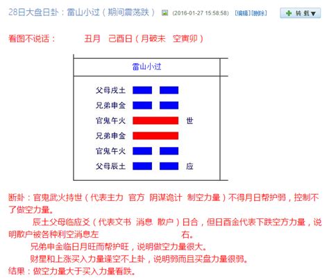 雷天大壮卦详解事业_雷天大壮卦详解财运,第15张