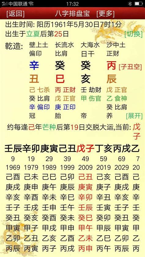 乙未日柱2022年壬寅年运势_2022年乙未日柱命运怎么样,第5张