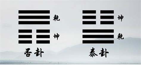 天地否卦详解财运_天地否卦测疾病,第22张 天地否卦详解财运_天地否卦测疾病,第22张