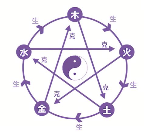 缺火的女人适合佩戴什么_女孩五行缺火佩戴什么好,第6张 缺火的女人适合佩戴什么_女孩五行缺火佩戴什么好,第6张