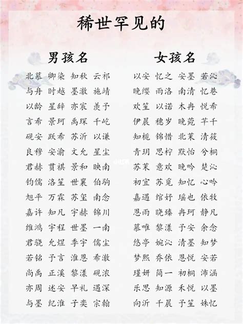 好听稀少的女孩名字_好听稀少的女孩名字古风,第12张