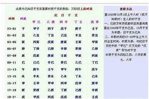 八字日元太旺是什么意思_女命日元太旺好不好,第16张