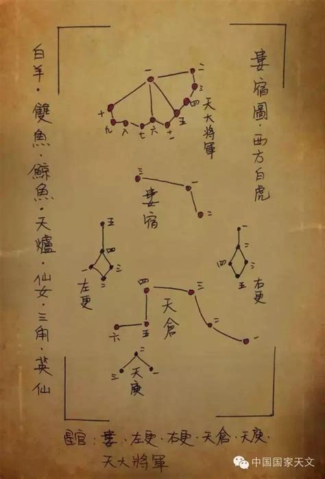 值日星宿关系查询_值日星宿关系查询表911,第25张 值日星宿关系查询_值日星宿关系查询表911,第25张