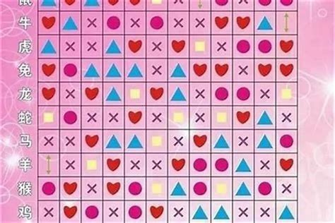 算命生辰八字婚姻_免费测命生辰八字婚姻,第8张 算命生辰八字婚姻_免费测命生辰八字婚姻,第8张