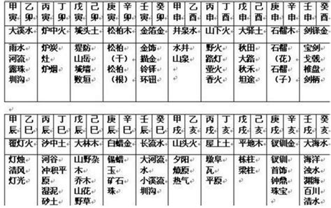 子平八字算命_子平八字算命口诀,第5张