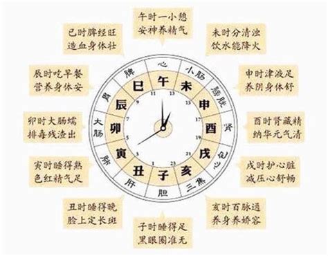 算命不求人农历算命法大全_算命不求人农历算命法准吗,第6张