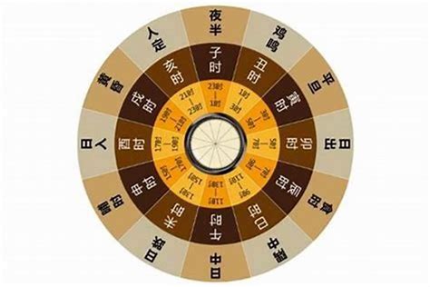 左眼跳男人是什么预兆_男人左眼跳预测吉凶时辰,第5张 左眼跳男人是什么预兆_男人左眼跳预测吉凶时辰,第5张