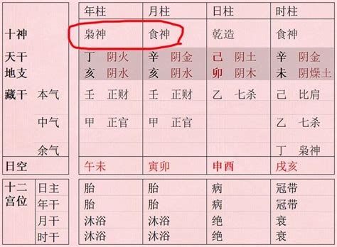 大富大贵只有2种命格_15种紫薇富贵命,第17张 大富大贵只有2种命格_15种紫薇富贵命,第17张