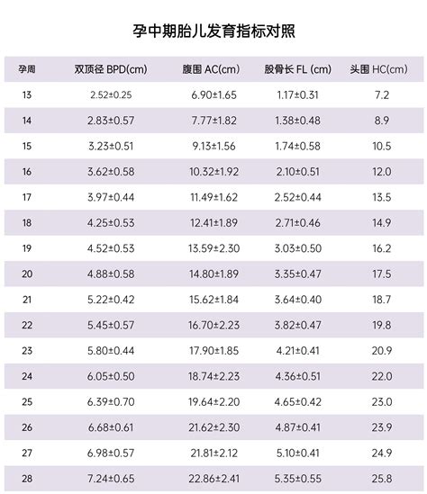 算命不求人农历算命法_算命不求人农历算命法周易,第5张