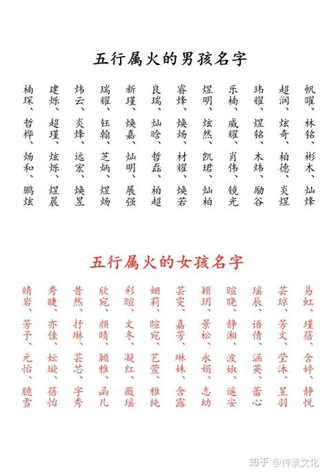 10画五行属火的字有哪些_10画属火的字有哪些,第3张