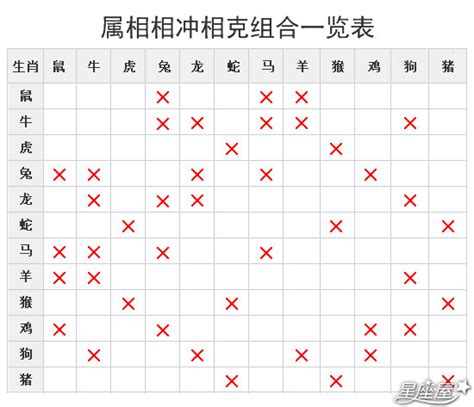 阴阳相生是什么意思_属相相生是什么意思,第11张