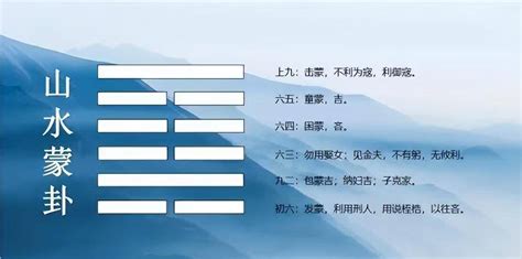 山水蒙卦详解感情_山水蒙卦预示着什么,第14张