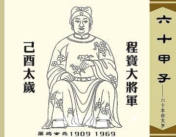 己酉日柱生于各月的命理分析_己酉日柱2022年壬寅年运势,第5张 己酉日柱生于各月的命理分析_己酉日柱2022年壬寅年运势,第5张