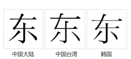 东字五行属什么_东字五行属什么和意义取名,第14张 东字五行属什么_东字五行属什么和意义取名,第14张