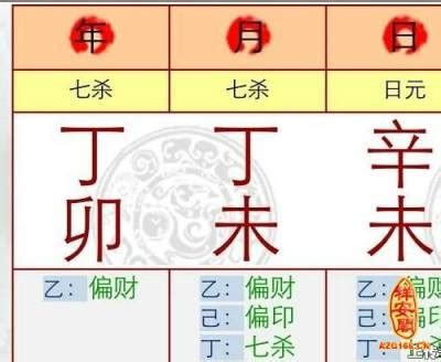 晚年发财的八字特点_晚年大富大贵的八字,第14张 晚年发财的八字特点_晚年大富大贵的八字,第14张