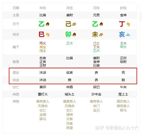 杀印相生男命_杀印相生男命特点,第11张 杀印相生男命_杀印相生男命特点,第11张