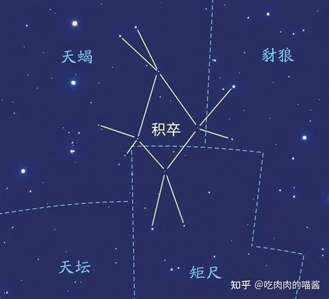 值日星宿关系查询_值日星宿关系查询表911,第12张 值日星宿关系查询_值日星宿关系查询表911,第12张