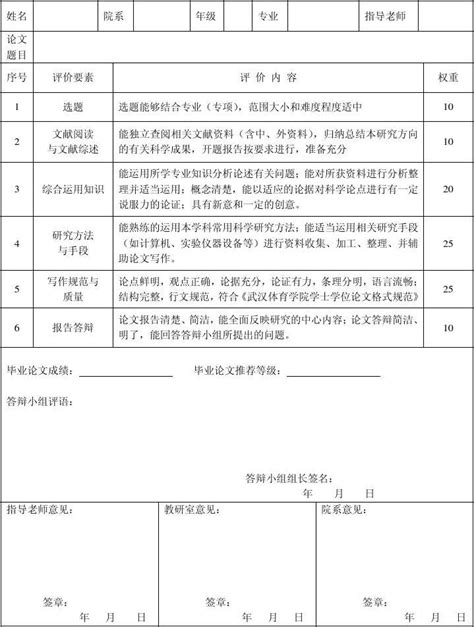 姓名测试打分生辰八字最准确的_姓名测试打分周易免费,第16张 姓名测试打分生辰八字最准确的_姓名测试打分周易免费,第16张