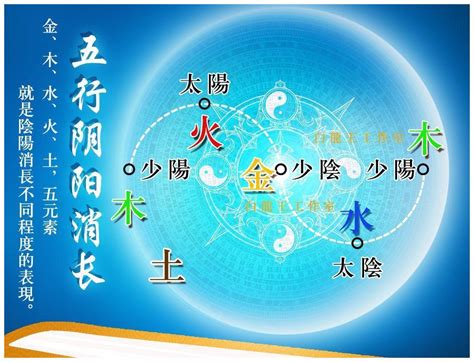 天运五行属木是什么意思_天运五行属木,第8张 天运五行属木是什么意思_天运五行属木,第8张