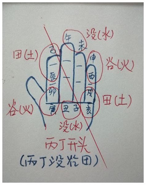 天运五行属金是什么意思_天运五行属金,第5张 天运五行属金是什么意思_天运五行属金,第5张