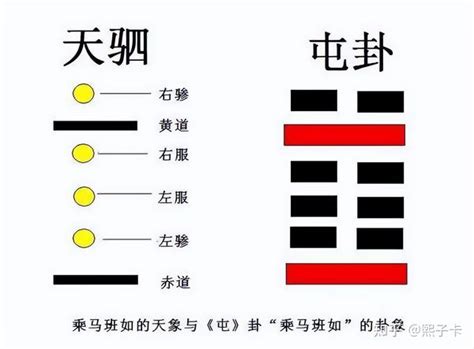 值日星宿关系查询_值日星宿关系查询表911,第11张 值日星宿关系查询_值日星宿关系查询表911,第11张