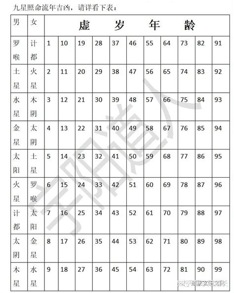 男人右眼跳发大财,眼睛跳是好是坏_男人右眼跳时辰,第7张 男人右眼跳发大财,眼睛跳是好是坏_男人右眼跳时辰,第7张