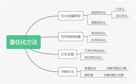 桃花运来了有什么征兆_桃花运旺的男人,第10张