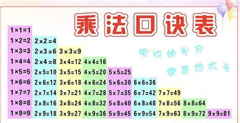 十天干十二地支对应人体部位_十天干十二地支怎么算年份,第12张 十天干十二地支对应人体部位_十天干十二地支怎么算年份,第12张