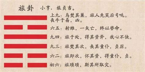 火山旅卦详解_火山旅卦详解卦辞,第9张 火山旅卦详解_火山旅卦详解卦辞,第9张