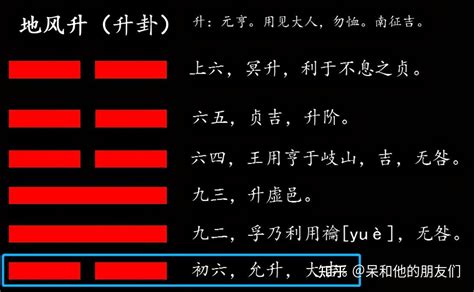 地风升卦详解财运_地风升卦详解身体状况,第20张