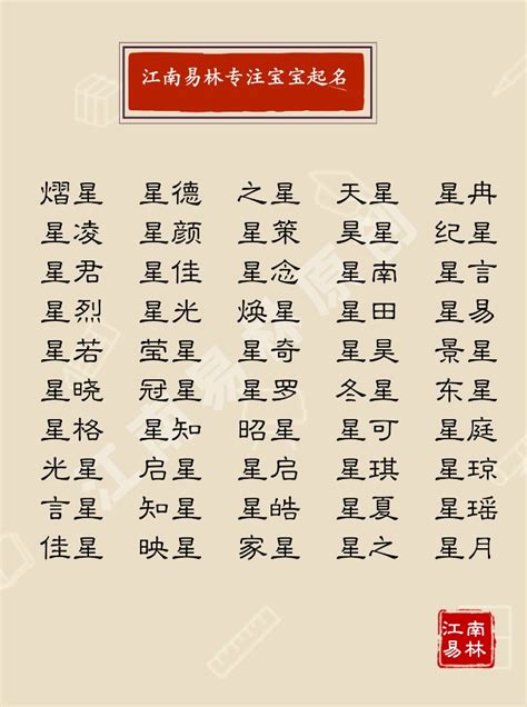 星字五行属什么_星字五行属什么,名字里寓意,第12张