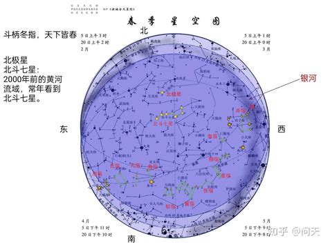 值日星宿关系查询_值日星宿关系查询表911,第35张 值日星宿关系查询_值日星宿关系查询表911,第35张