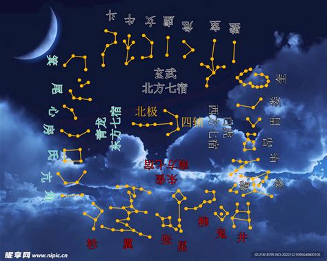 值日星宿关系查询_值日星宿关系查询表911,第35张