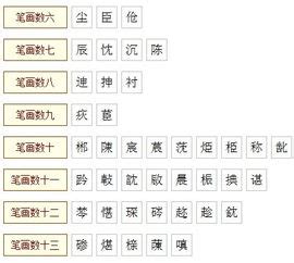 晨字五行属什么,名字里寓意,第3张 晨字五行属什么,名字里寓意,第3张