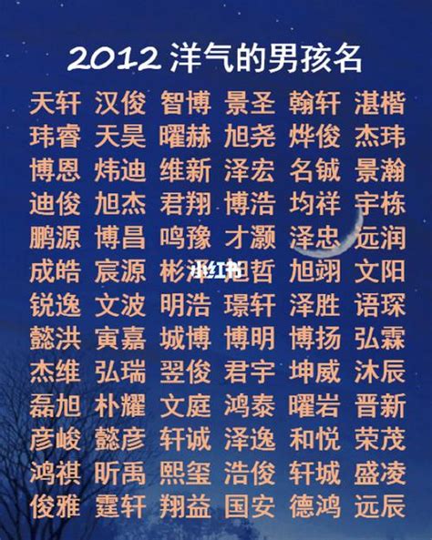 男孩取名虎年宝宝_男孩取名字寓意好的字2022年,第9张