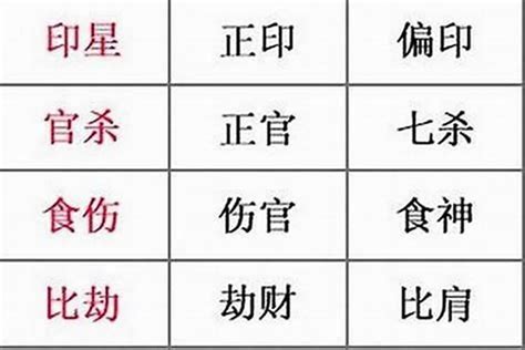 稀有命格有哪些_罕见的五大贵人命格查询,第4张 稀有命格有哪些_罕见的五大贵人命格查询,第4张