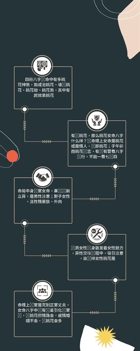 八字时柱有桃花是什么意思_时柱有桃花一定外遇吗,第4张