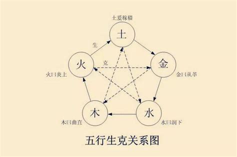 佳字五行属什么_佳字五行属什么寓意女孩名字大全,第5张